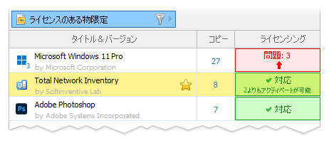 Total Network Inventory SAMモジュール